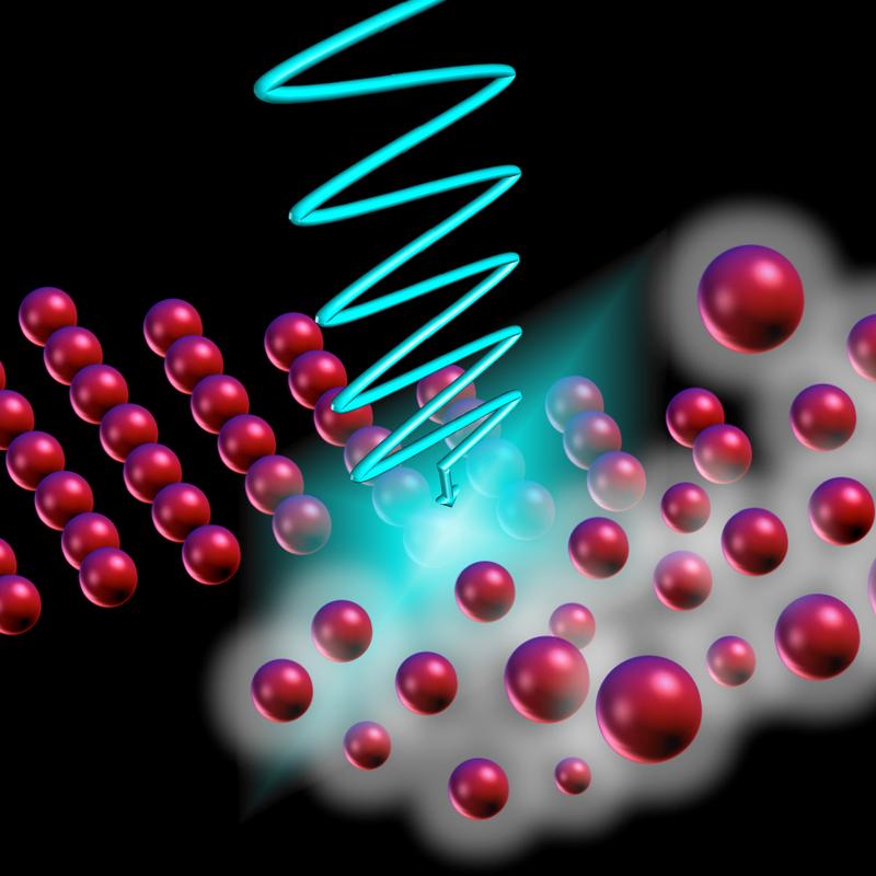 Materiezustände durch Licht verändern - 2018 - Wiley Analytical Science