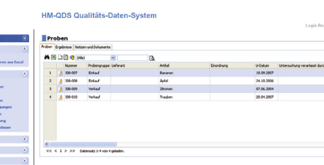 Produkt Des Monats Februar Qualitatsdaten Im Griff 09 Wiley Analytical Science