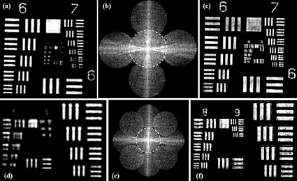 Superresolved Holographic Microscopy - 2009 - Wiley Analytical Science