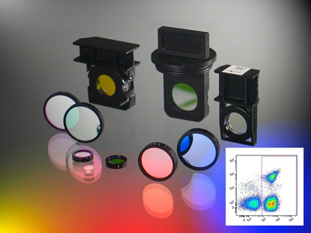 Optical Filters For Flow Cytometry - 2013 - Wiley Analytical Science