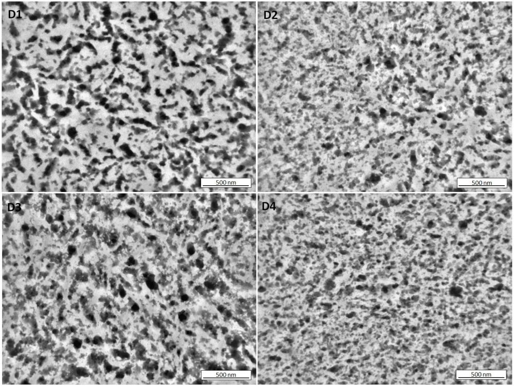 Measurement of Polyethylene (PE)-Polypropylene (PP) Blend Samples