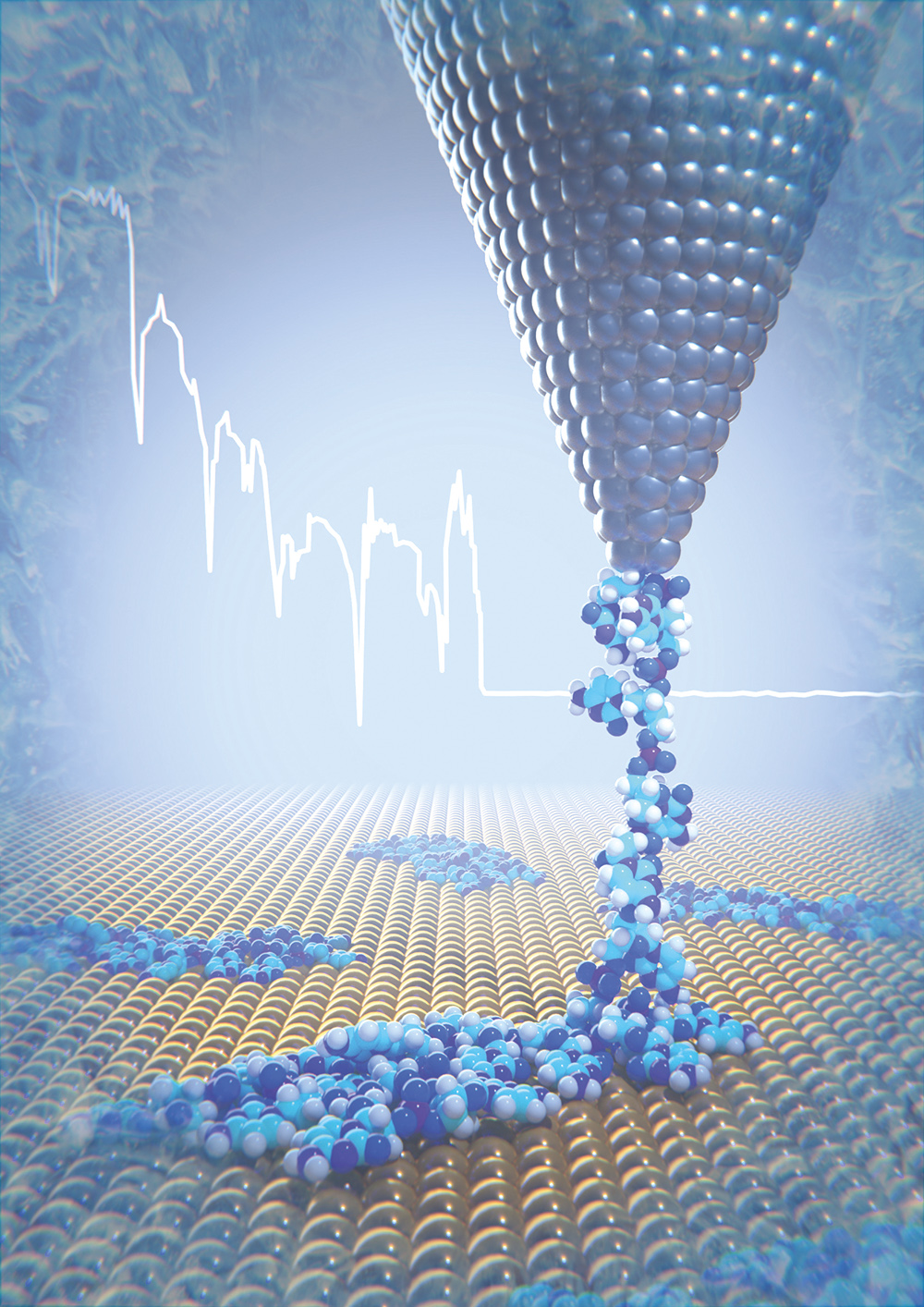 theory analysis and interpretation of single molecule force spectroscopy experiments