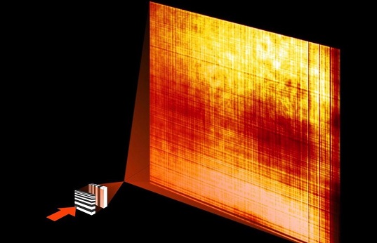 Breaking The X Ray Resolution Limit 2010 Wiley Analytical Science