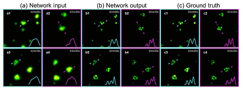 Artificial Intelligence Transforms Resolution - 2018 - Wiley Analytical ...