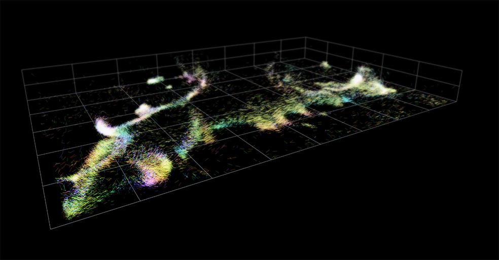 Single Molecule Orientation Localization Microscopy 2024 Wiley Analytical Science