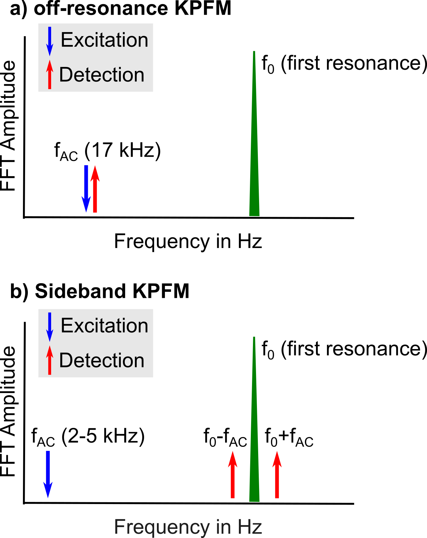 Resolving the full potential - 2020 - Wiley Analytical Science