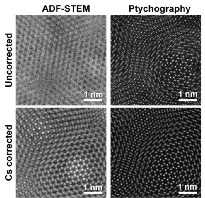 Electron and Ion Microscopy - Wiley Analytical Science