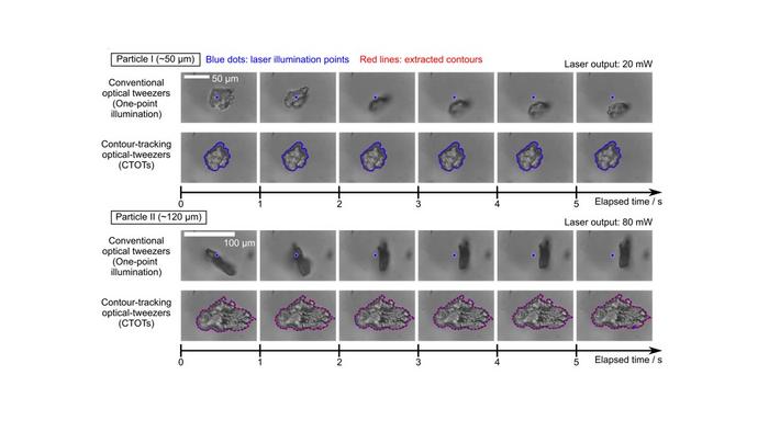 Novel optical tweezers enable manipulation of large and irregularly ...