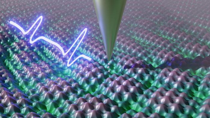 The imaging tip of the time-resolving scanning tunneling microscope captures the collective electron motion in materials through ultrafast terahertz pulses. (Image Credit: Shaoxiang Sheng, University of Stuttgart / FMQ)