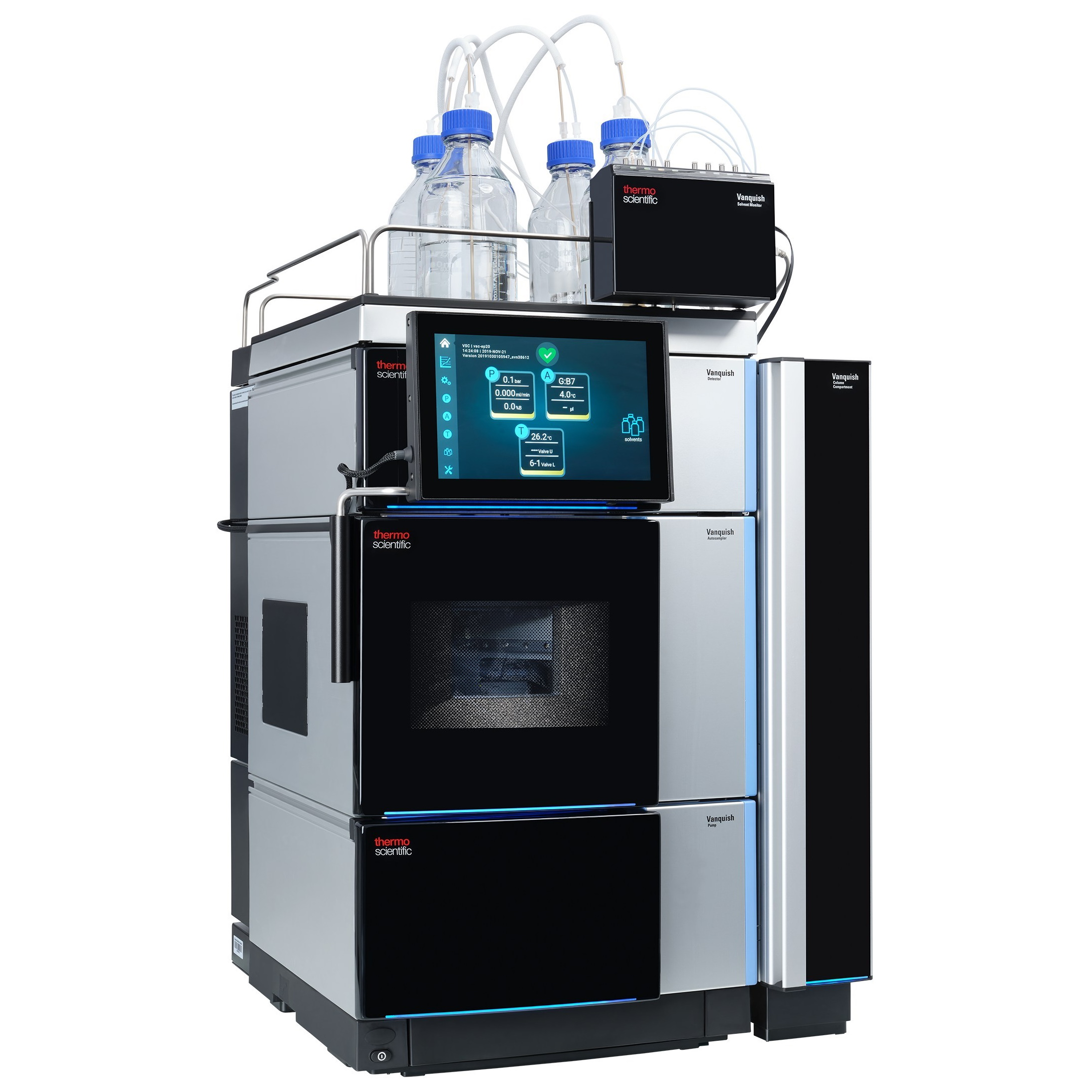 Thermo Fisher launches new HPLC system 2020 Wiley Analytical Science