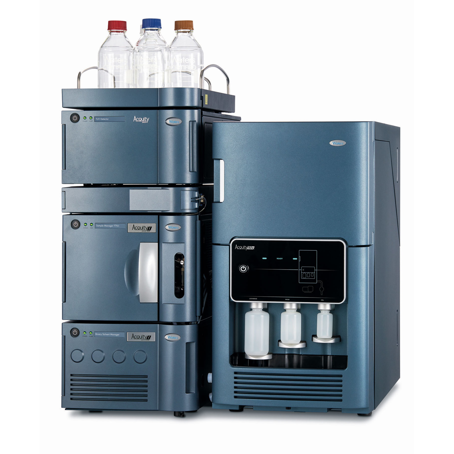 Universal carbon detector for high-performance liquid chromatography ...